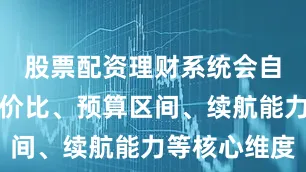 股票配资理财系统会自动拆解性价比、预算区间、续航能力等核心维度